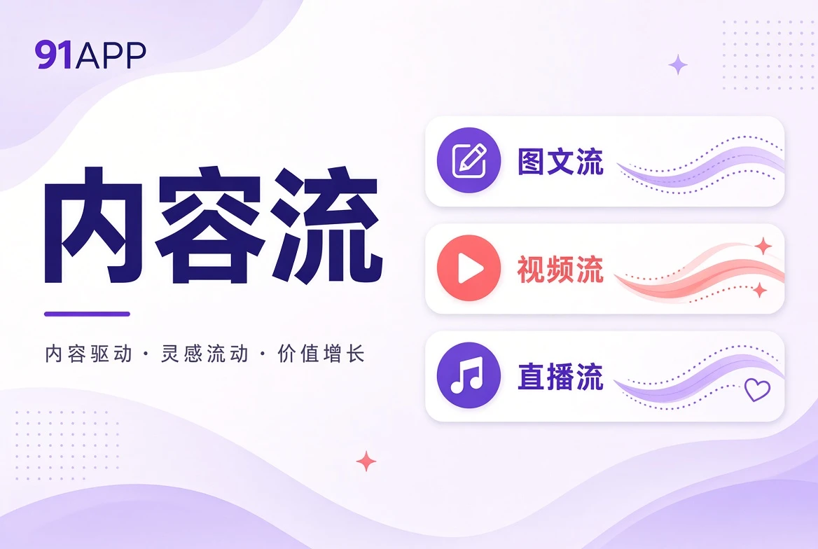 内容河内容导览